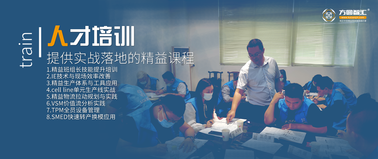 精益管理咨詢-企業培訓