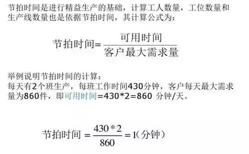 精益生產之節拍生產