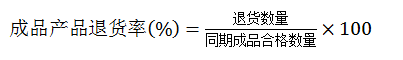 成品質量不合格退貨率公式
