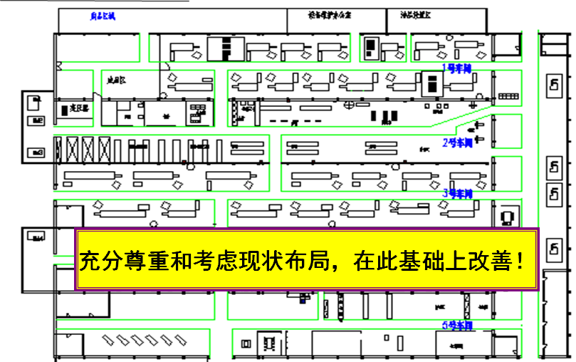 精益布局（lean layout）的實(shí)施步驟：1、現(xiàn)場(chǎng)布局圖繪制