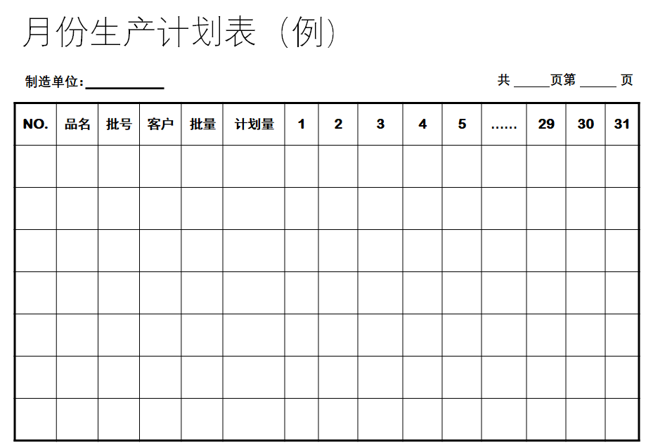 pmc生產計劃與物料控制