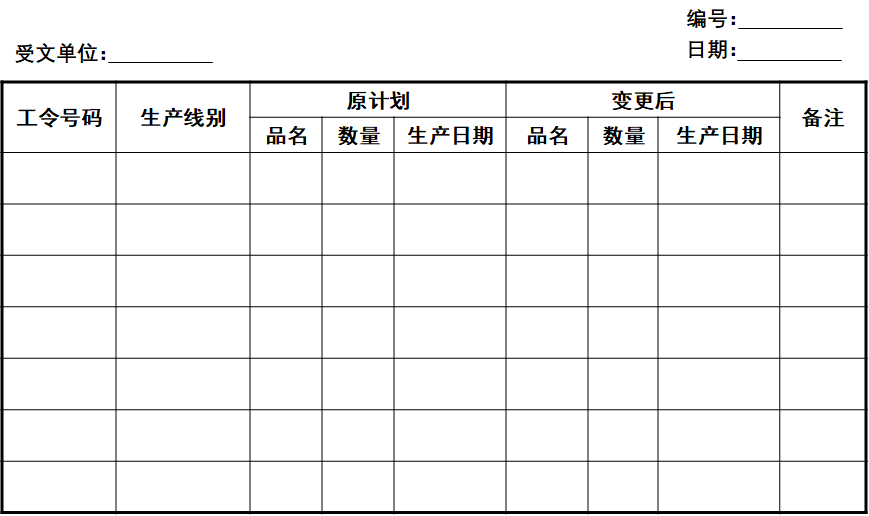 PMC生產計劃與物料控制