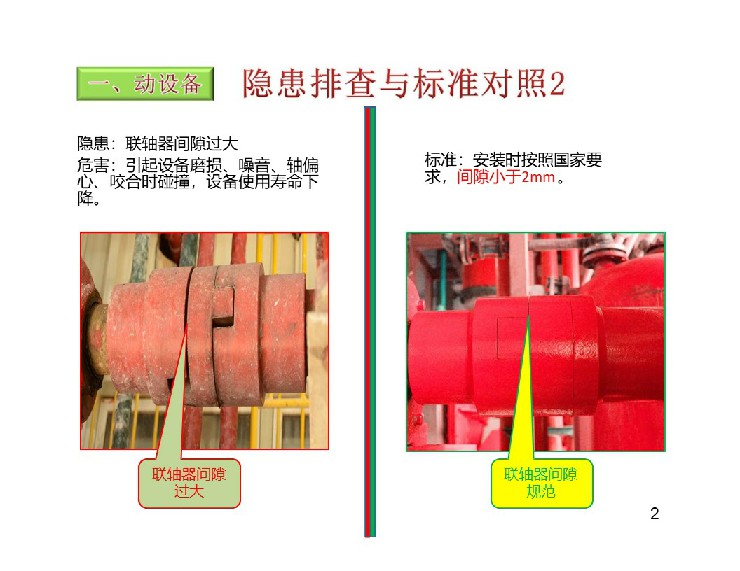 TPM設備隱患排查標準對照表3