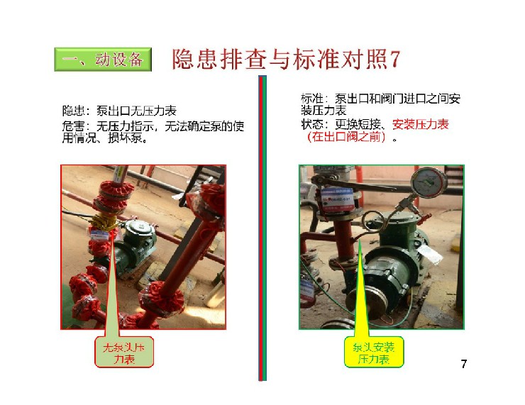 TPM設備隱患排查標準對照表8