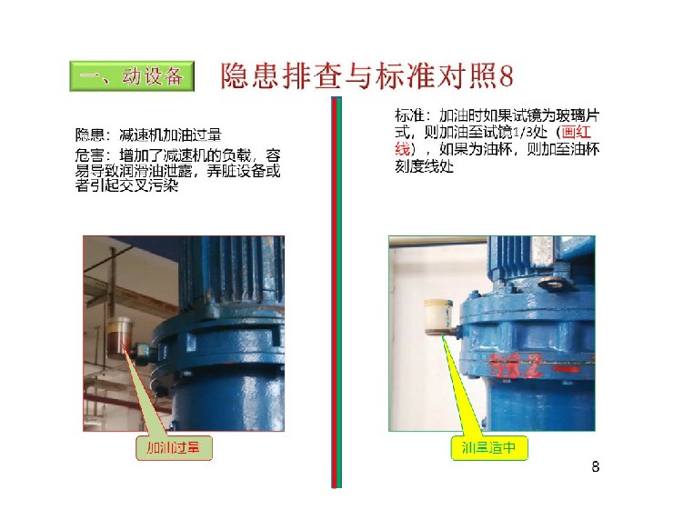 TPM設備隱患排查標準對照表9
