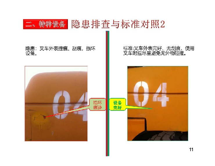 TPM設備隱患排查標準對照表12