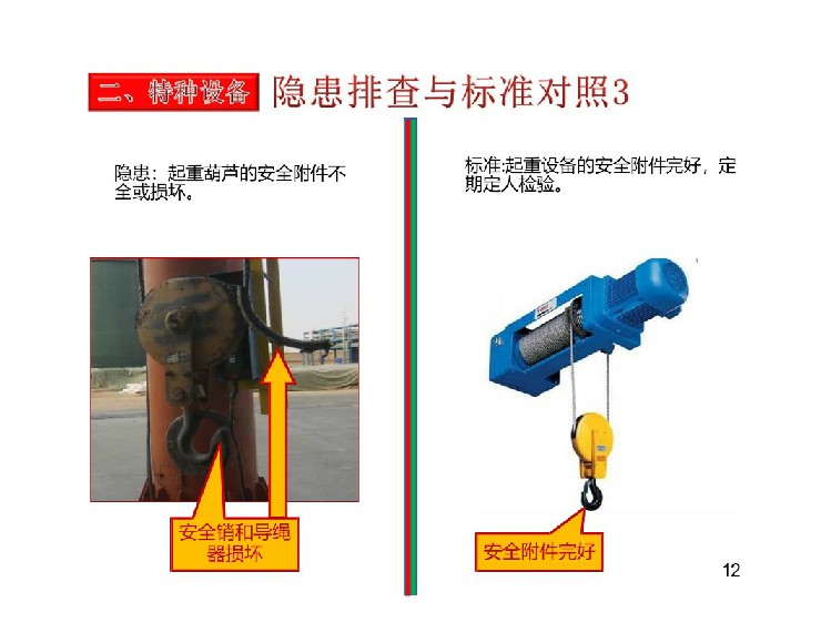 TPM設備隱患排查標準對照表13
