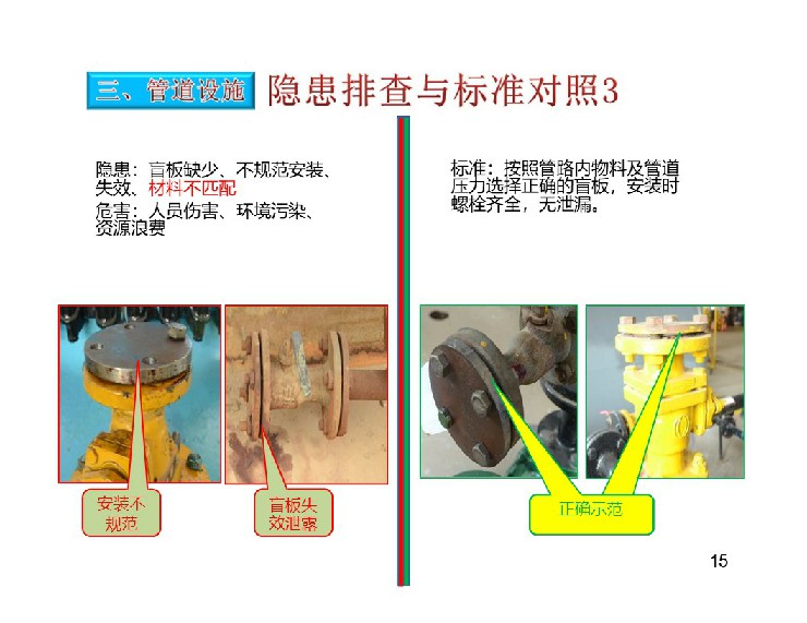 TPM設備隱患排查標準對照表16