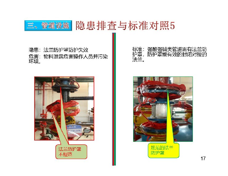 TPM設備隱患排查標準對照表18