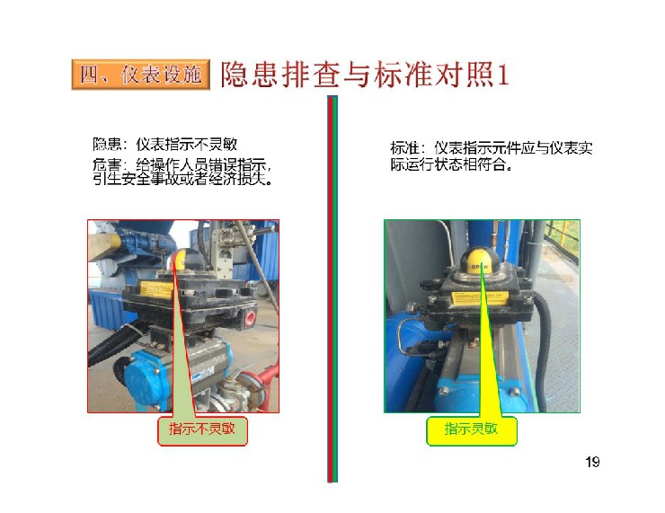 TPM設備隱患排查標準對照表20