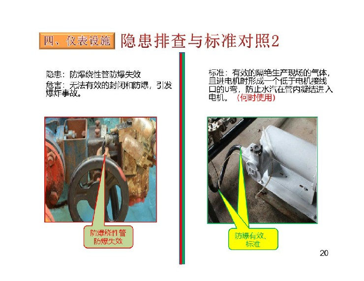 TPM設備隱患排查標準對照表21