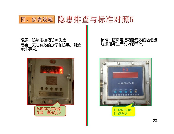 TPM設備隱患排查標準對照表24