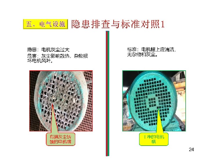 TPM設備隱患排查標準對照表25