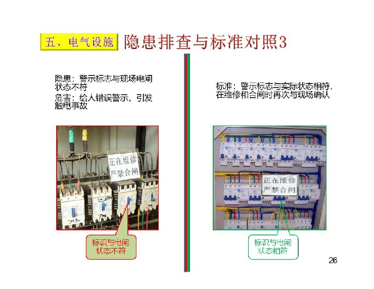 TPM設備隱患排查標準對照表27
