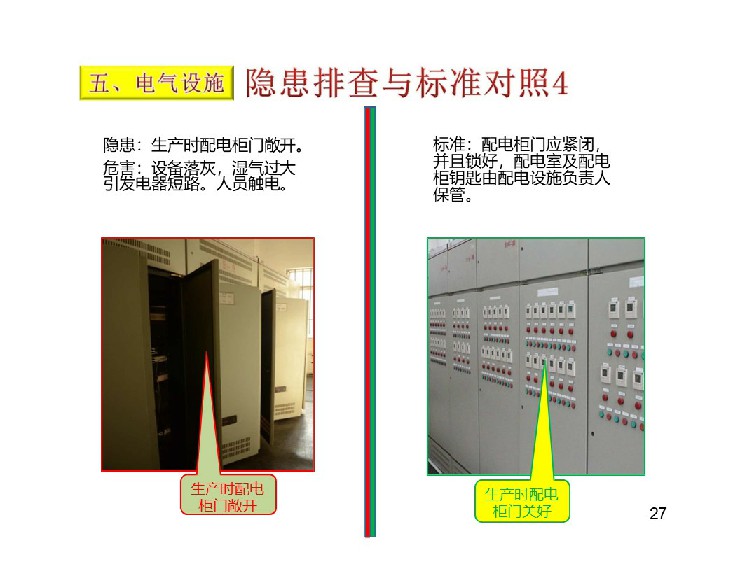 TPM設備隱患排查標準對照表28