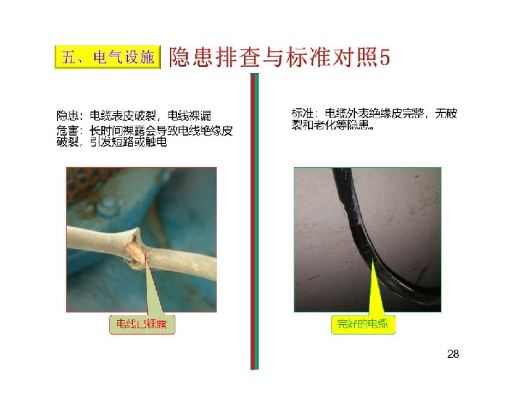 TPM設備隱患排查標準對照表29