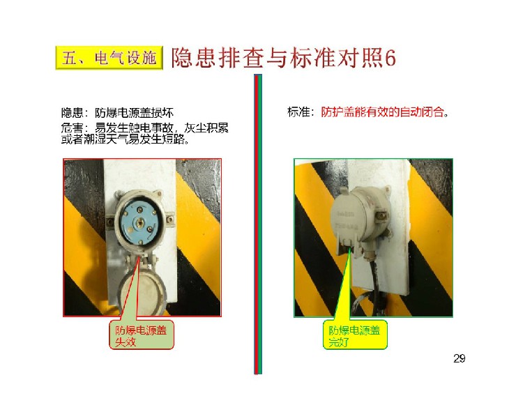 TPM設備隱患排查標準對照表30