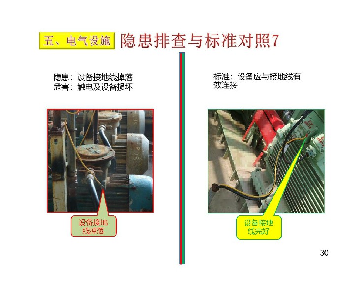TPM設備隱患排查標準對照表31