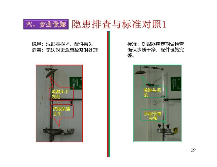 TPM設備隱患排查標準對照表33