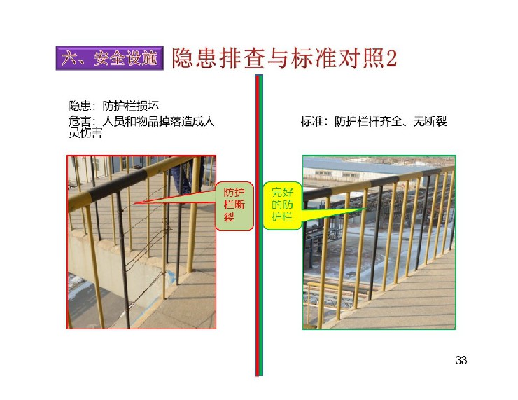 TPM設備隱患排查標準對照表34