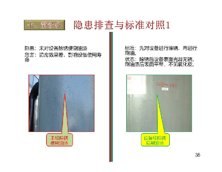 TPM設備隱患排查標準對照表36