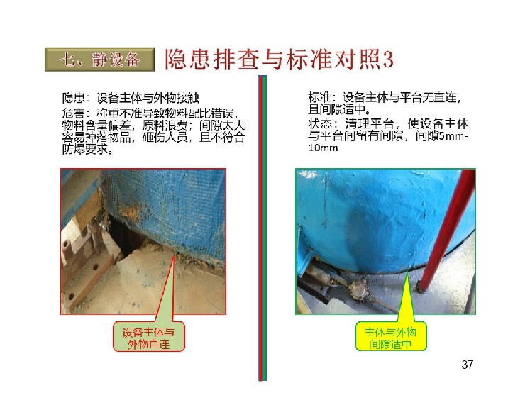 TPM設備隱患排查標準對照表38