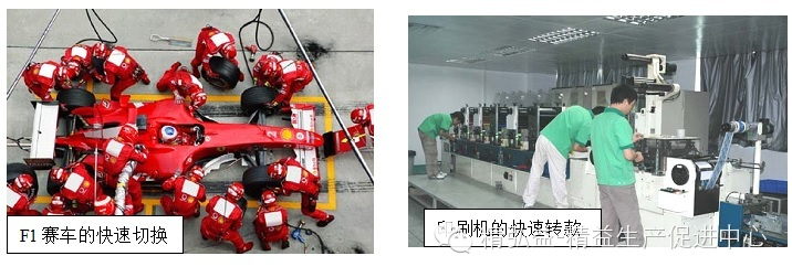 精益生產在印刷行業的應用