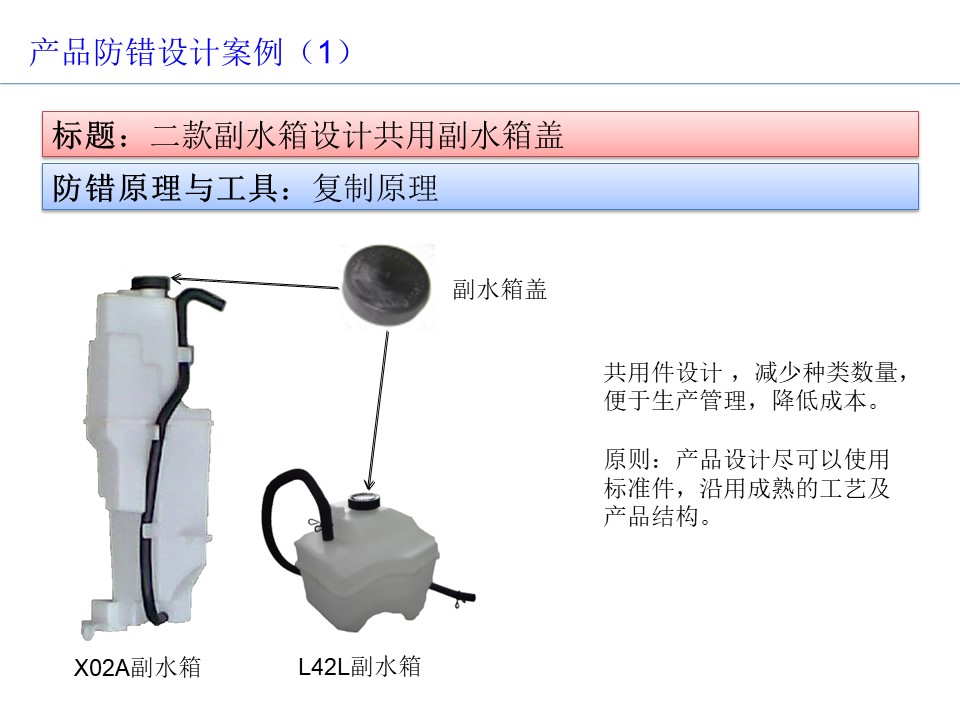 設(shè)計(jì)開(kāi)發(fā)過(guò)程的防呆防錯(cuò)（POKA-YOKE）設(shè)計(jì)案例1