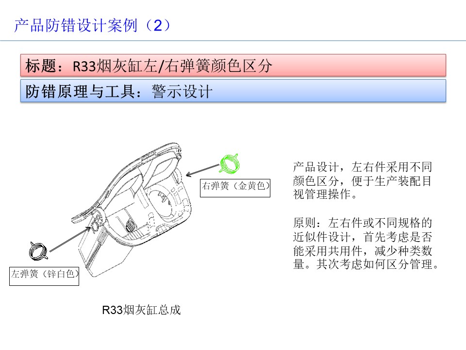 設(shè)計(jì)開(kāi)發(fā)過(guò)程的防呆防錯(cuò)（POKA-YOKE）設(shè)計(jì)案例2