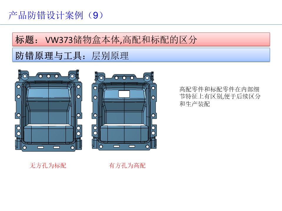 設(shè)計(jì)開(kāi)發(fā)過(guò)程的防呆防錯(cuò)（POKA-YOKE）設(shè)計(jì)案例10
