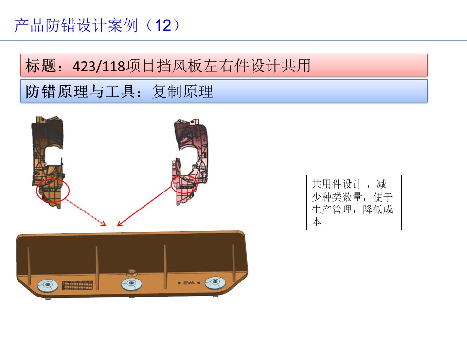設(shè)計(jì)開(kāi)發(fā)過(guò)程的防呆防錯(cuò)（POKA-YOKE）設(shè)計(jì)案例13