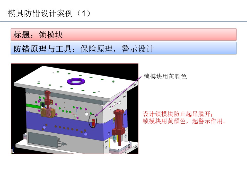 設(shè)計(jì)開(kāi)發(fā)過(guò)程的防呆防錯(cuò)（POKA-YOKE）設(shè)計(jì)案例18