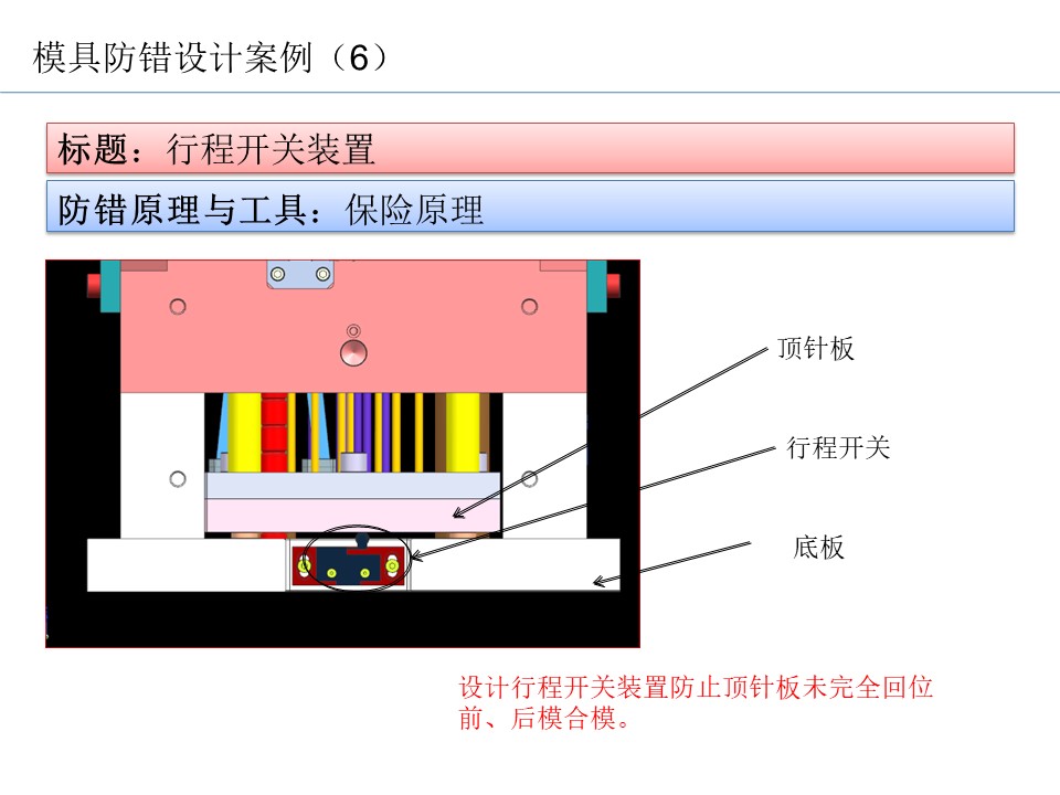 設(shè)計(jì)開(kāi)發(fā)過(guò)程的防呆防錯(cuò)（POKA-YOKE）設(shè)計(jì)案例22