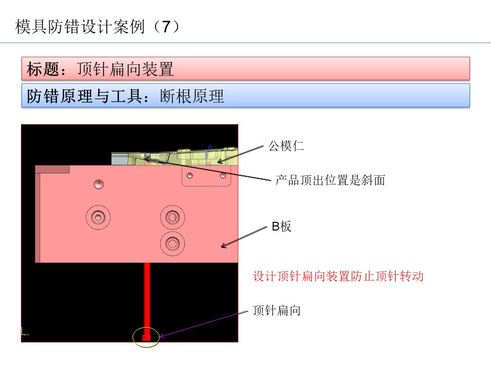 設(shè)計(jì)開(kāi)發(fā)過(guò)程的防呆防錯(cuò)（POKA-YOKE）設(shè)計(jì)案例23