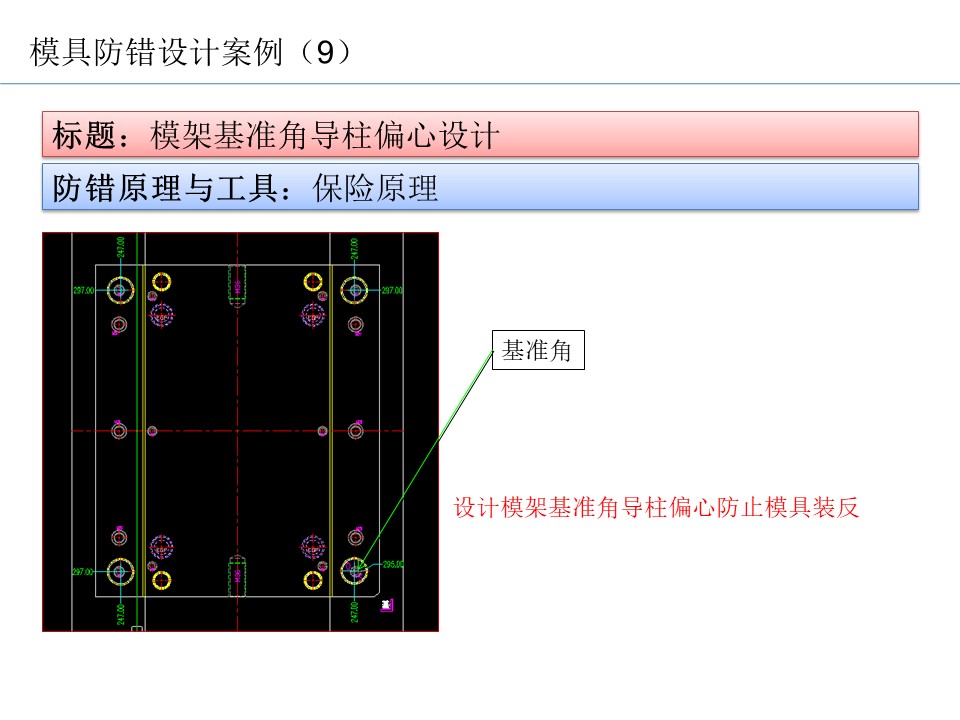 設(shè)計(jì)開(kāi)發(fā)過(guò)程的防呆防錯(cuò)（POKA-YOKE）設(shè)計(jì)案例25