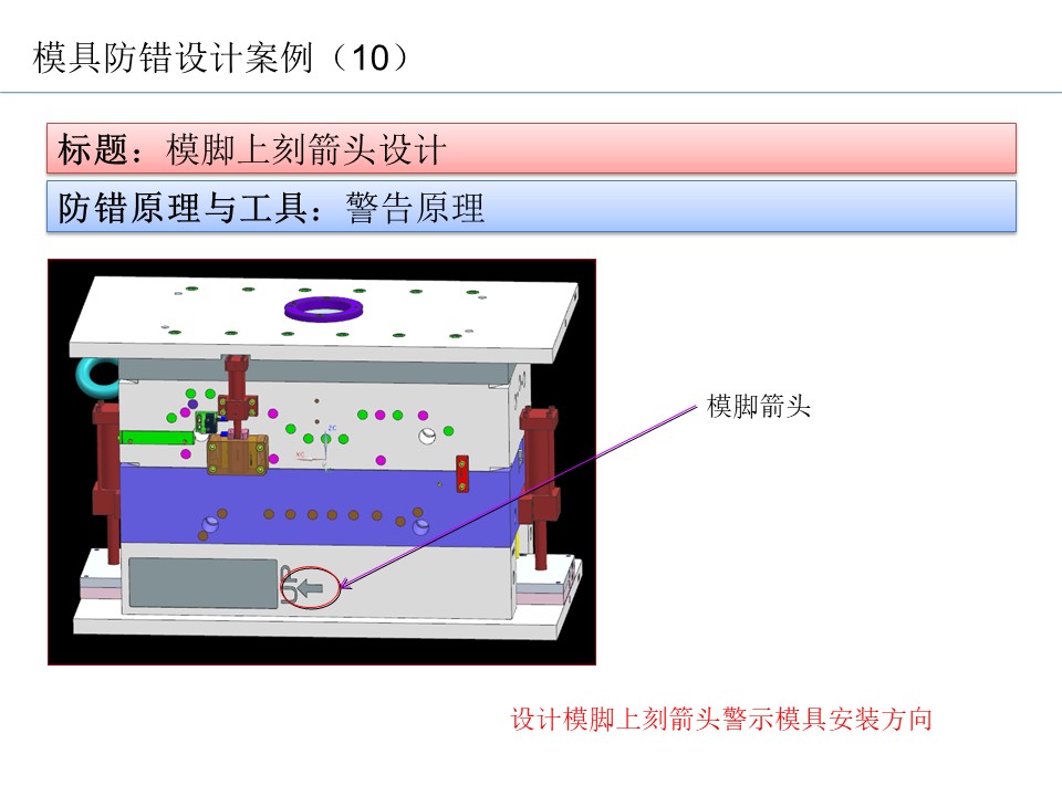 設(shè)計(jì)開(kāi)發(fā)過(guò)程的防呆防錯(cuò)（POKA-YOKE）設(shè)計(jì)案例26