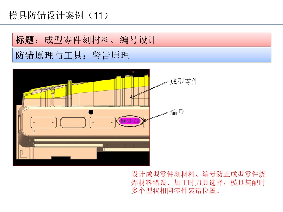 設(shè)計(jì)開(kāi)發(fā)過(guò)程的防呆防錯(cuò)（POKA-YOKE）設(shè)計(jì)案例27