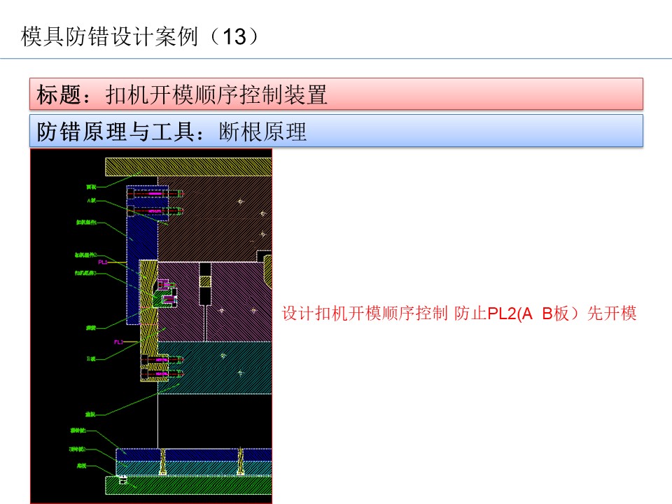設(shè)計(jì)開(kāi)發(fā)過(guò)程的防呆防錯(cuò)（POKA-YOKE）設(shè)計(jì)案例29