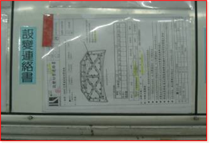 5M1E變化點(diǎn)管理