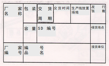 拉動式生產的看板運作
